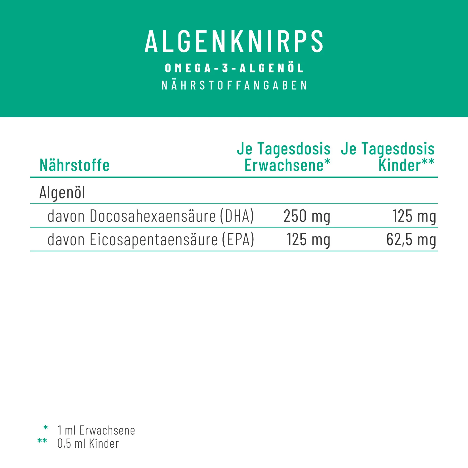 Algenknirps: Omega-3-Algenöl - Image 3