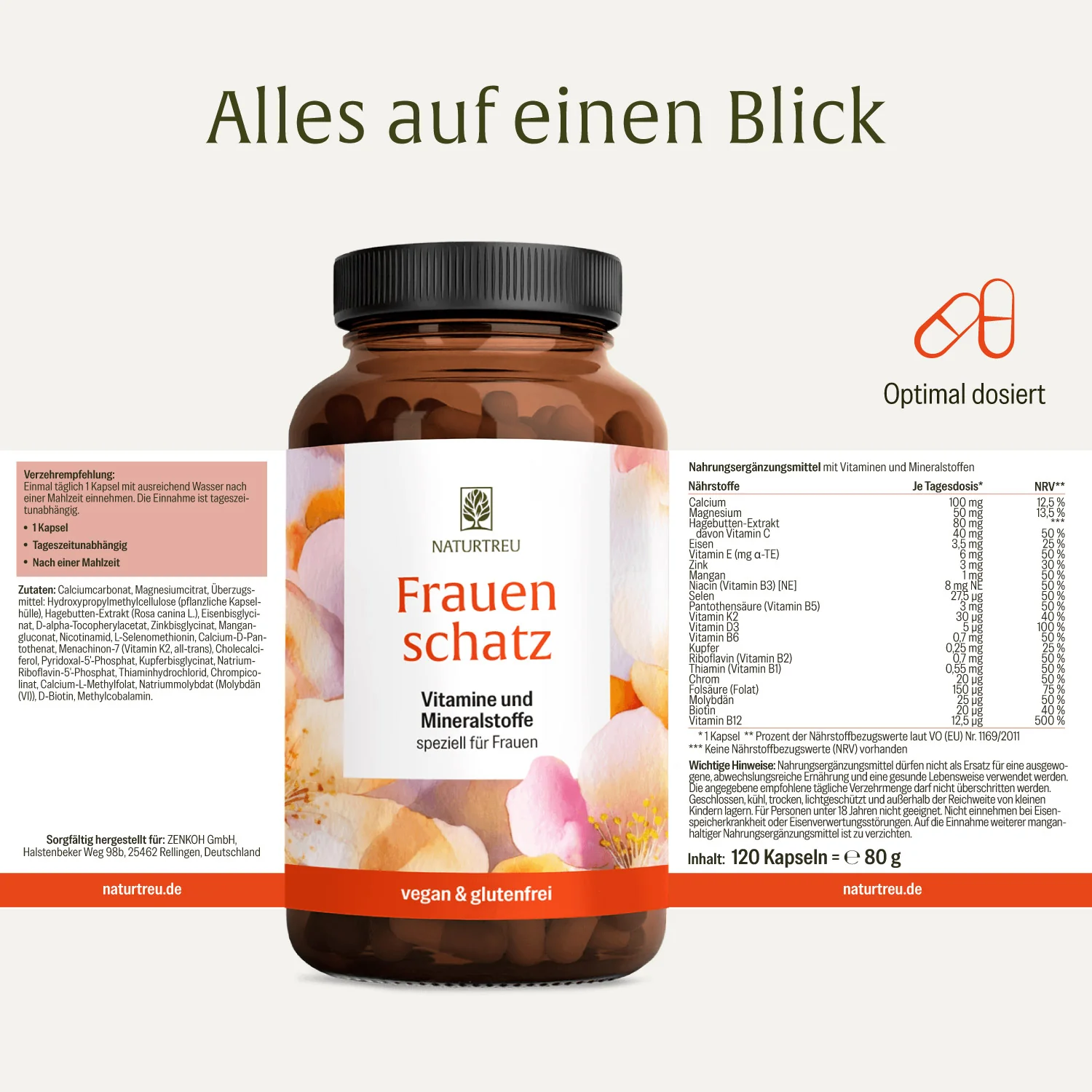 Frauenschatz: Vitamine und Mineralstoffe speziell für Frauen - Image 10