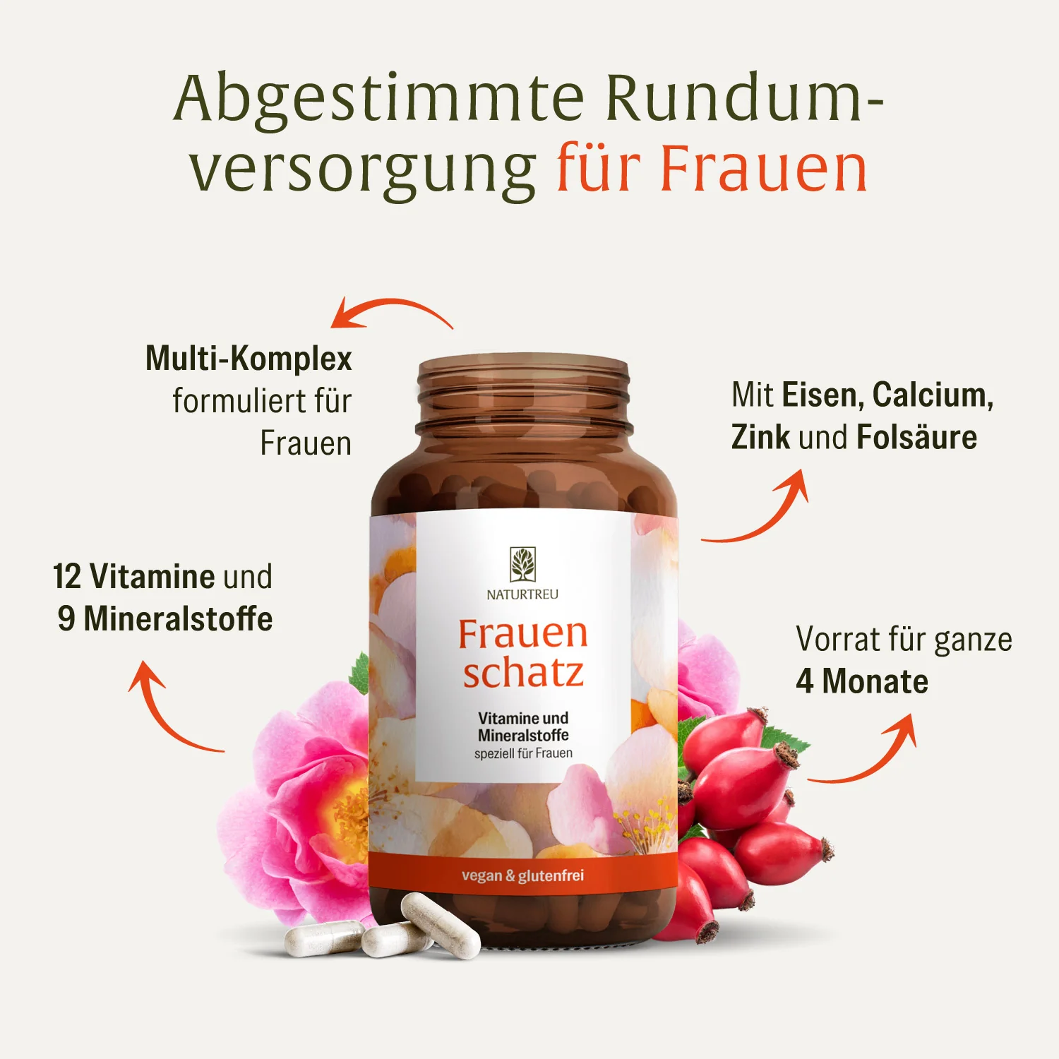 Frauenschatz: Vitamine und Mineralstoffe speziell für Frauen - Image 3