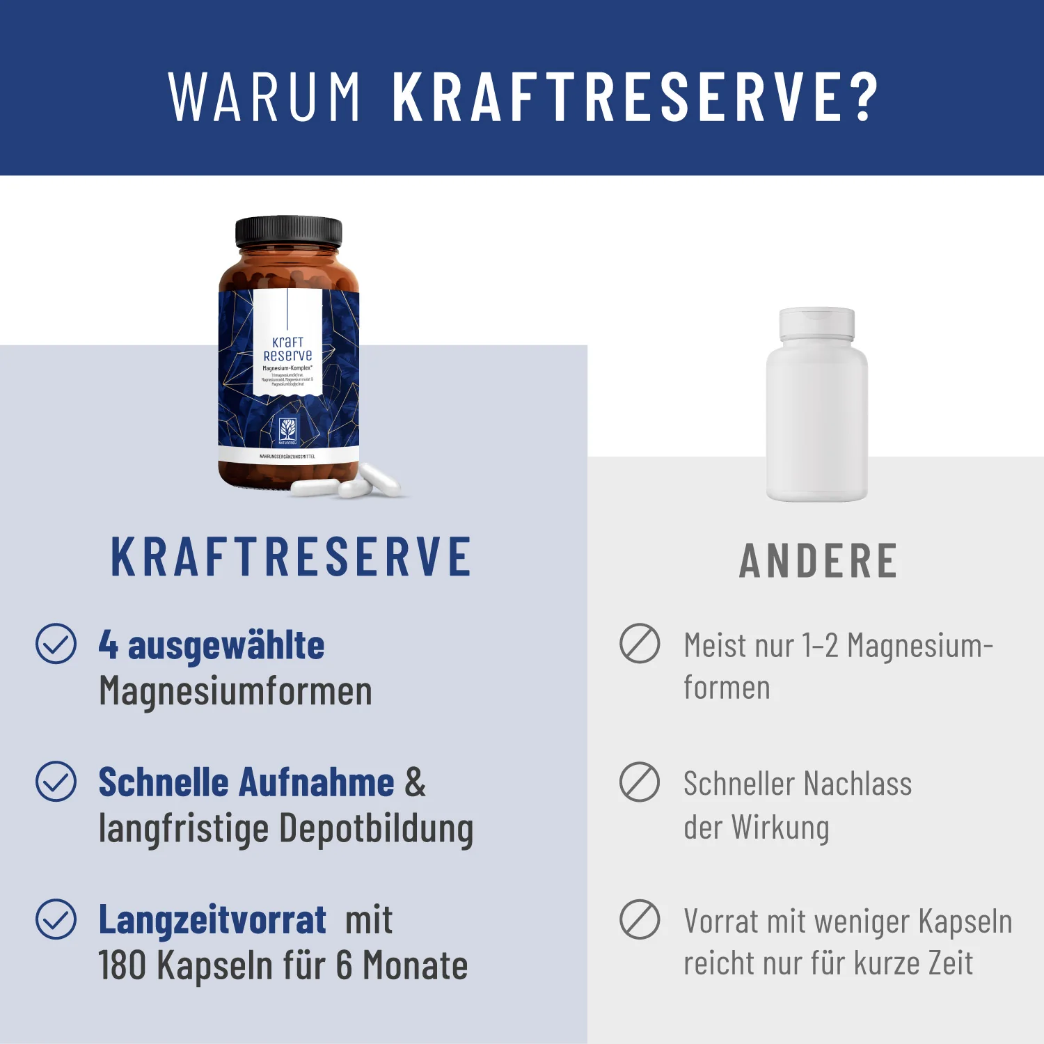 Basispaket: Vitamin D3 K2 & Magnesium-Komplex - Image 4