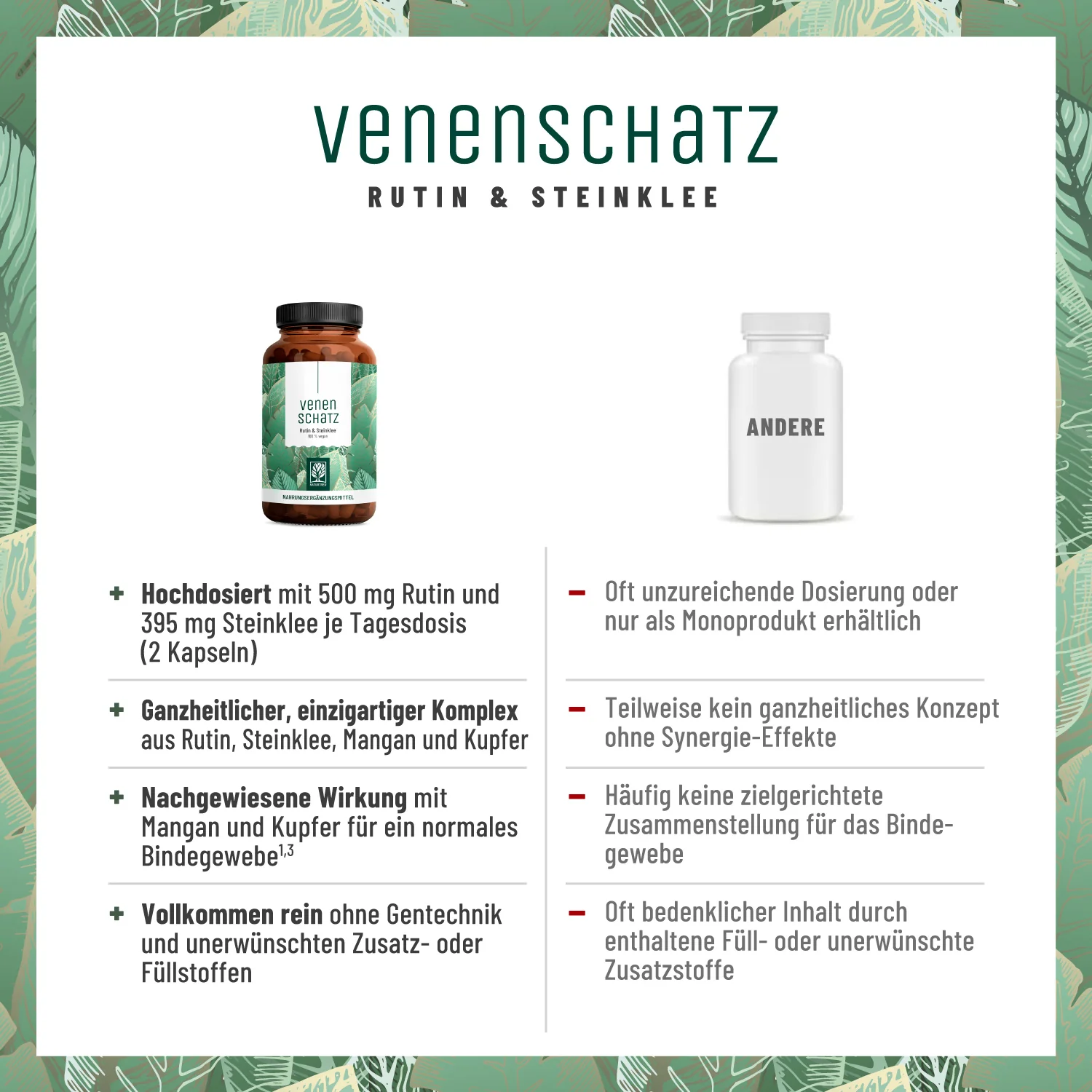Schwere-Beine-Paket: Wasserbalance & Venenschatz - Image 4