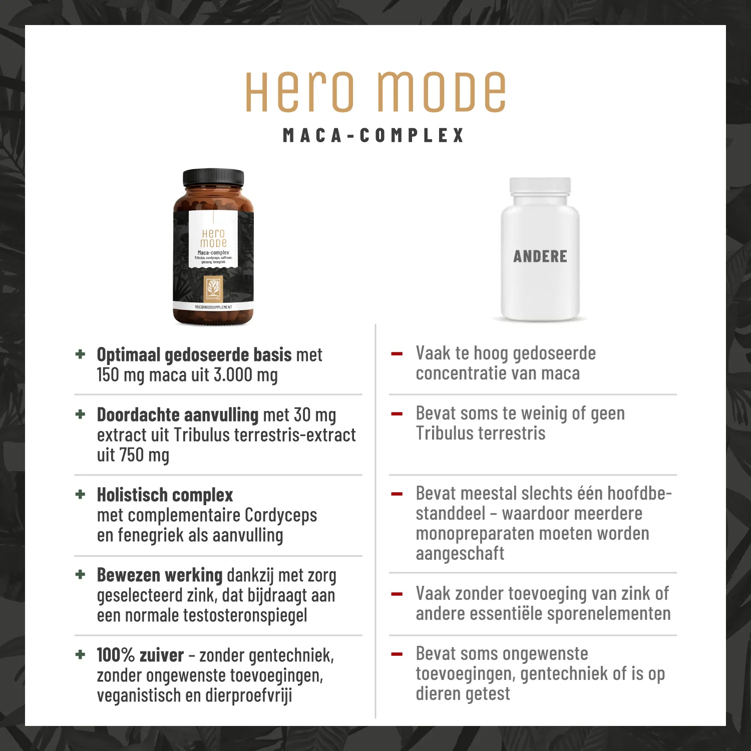 Hero Mode: Maca-complex met Tribulus - Image 4