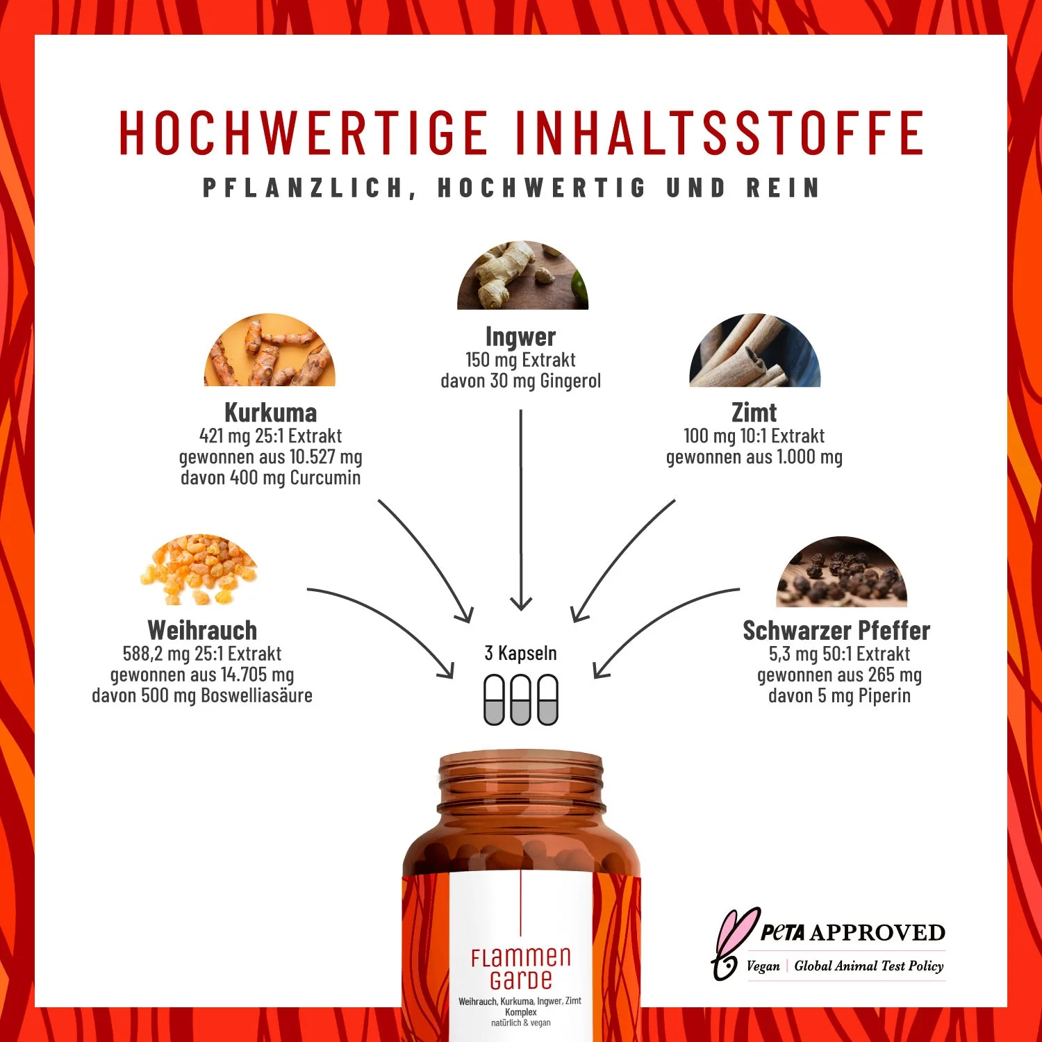 Flammengarde Blütenrein Paket - Image 3