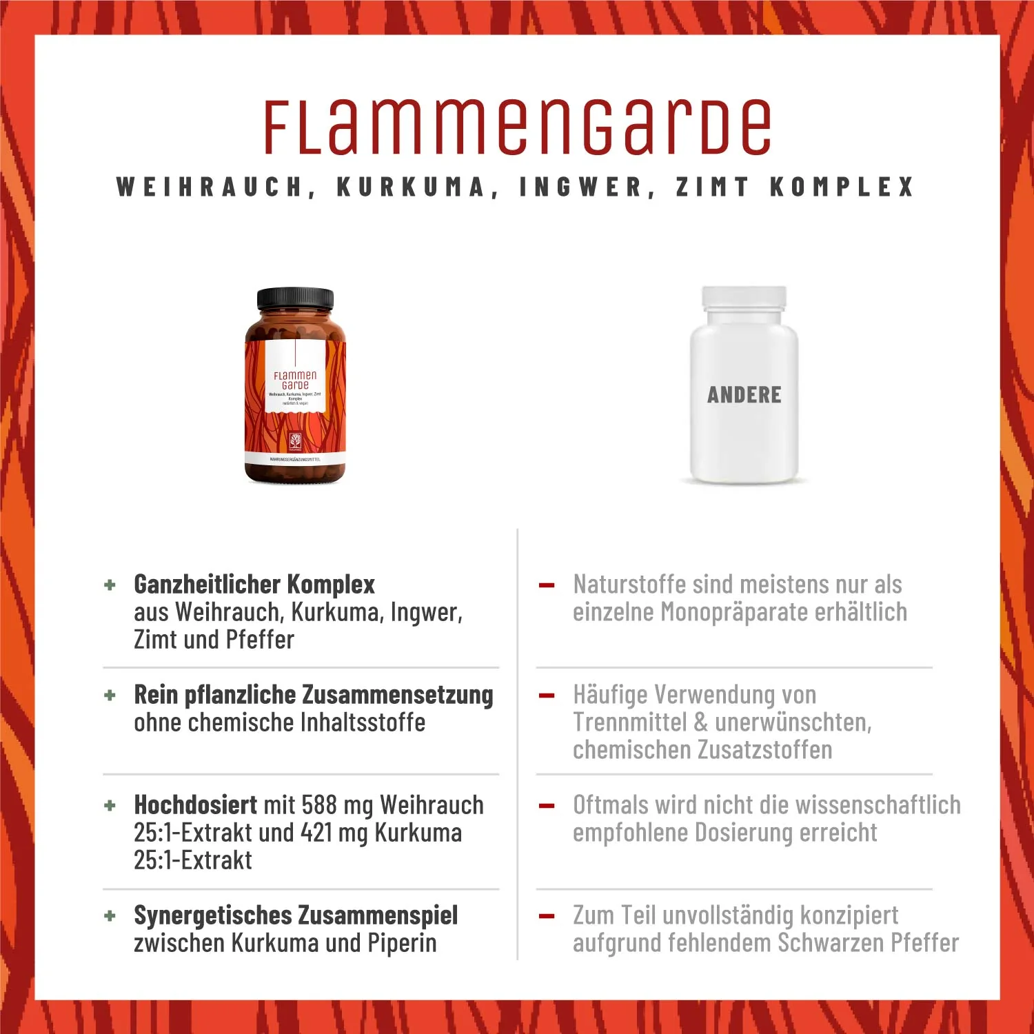 Flammengarde Blütenrein Paket - Image 5