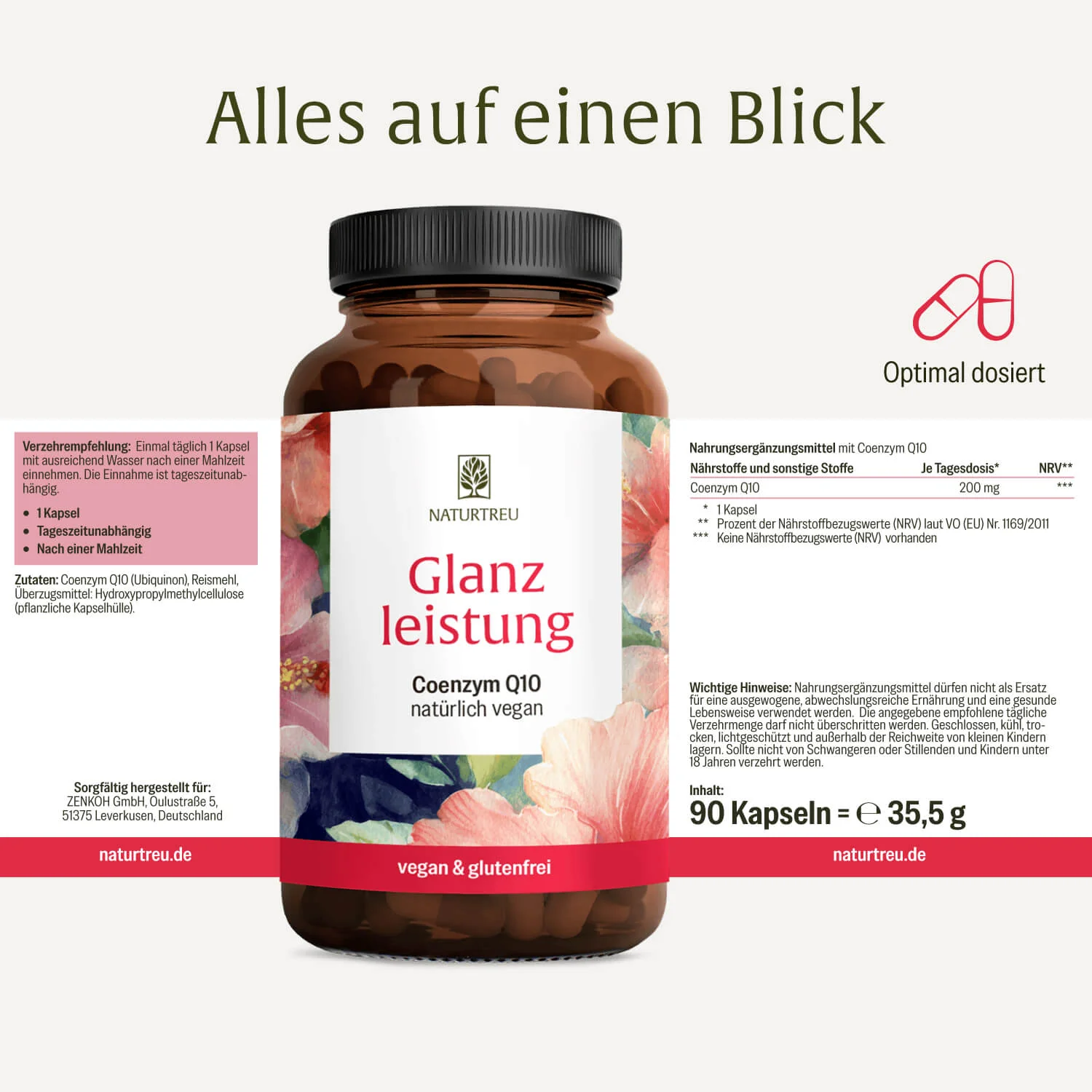 Glanzleistung: Coenzym Q10 - Image 10