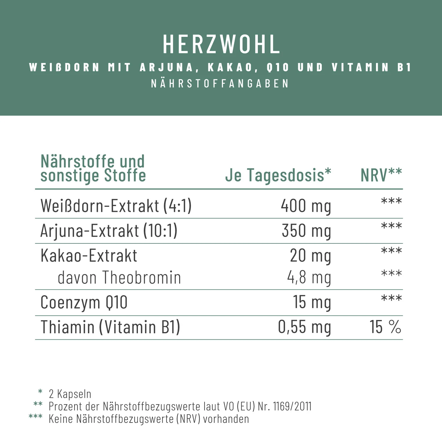 Herzwohl: Weißdorn mit Arjuna, Kakao, Q10 & Vitamin B1 - Image 3