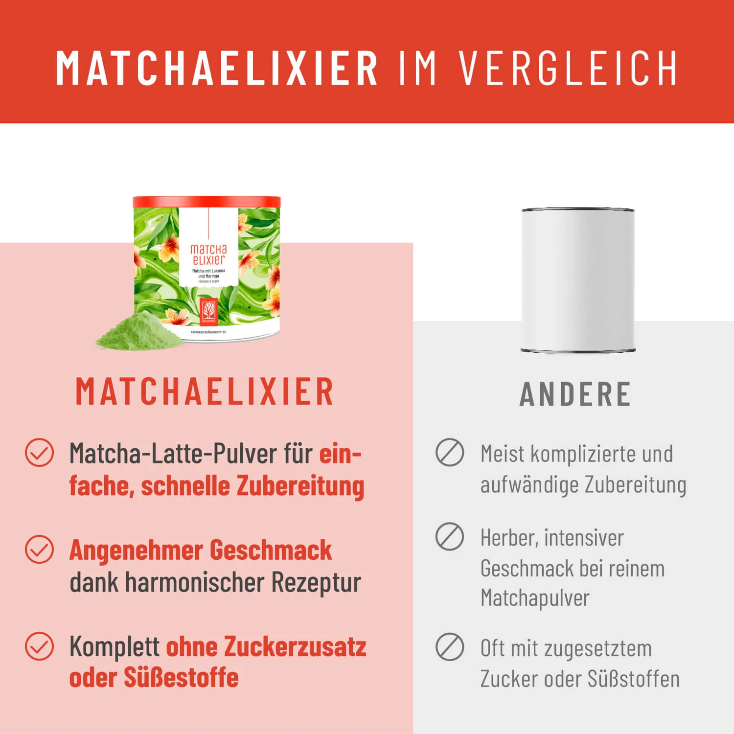 Matchaelixier: Matcha mit Lucuma und Moringa - Image 7