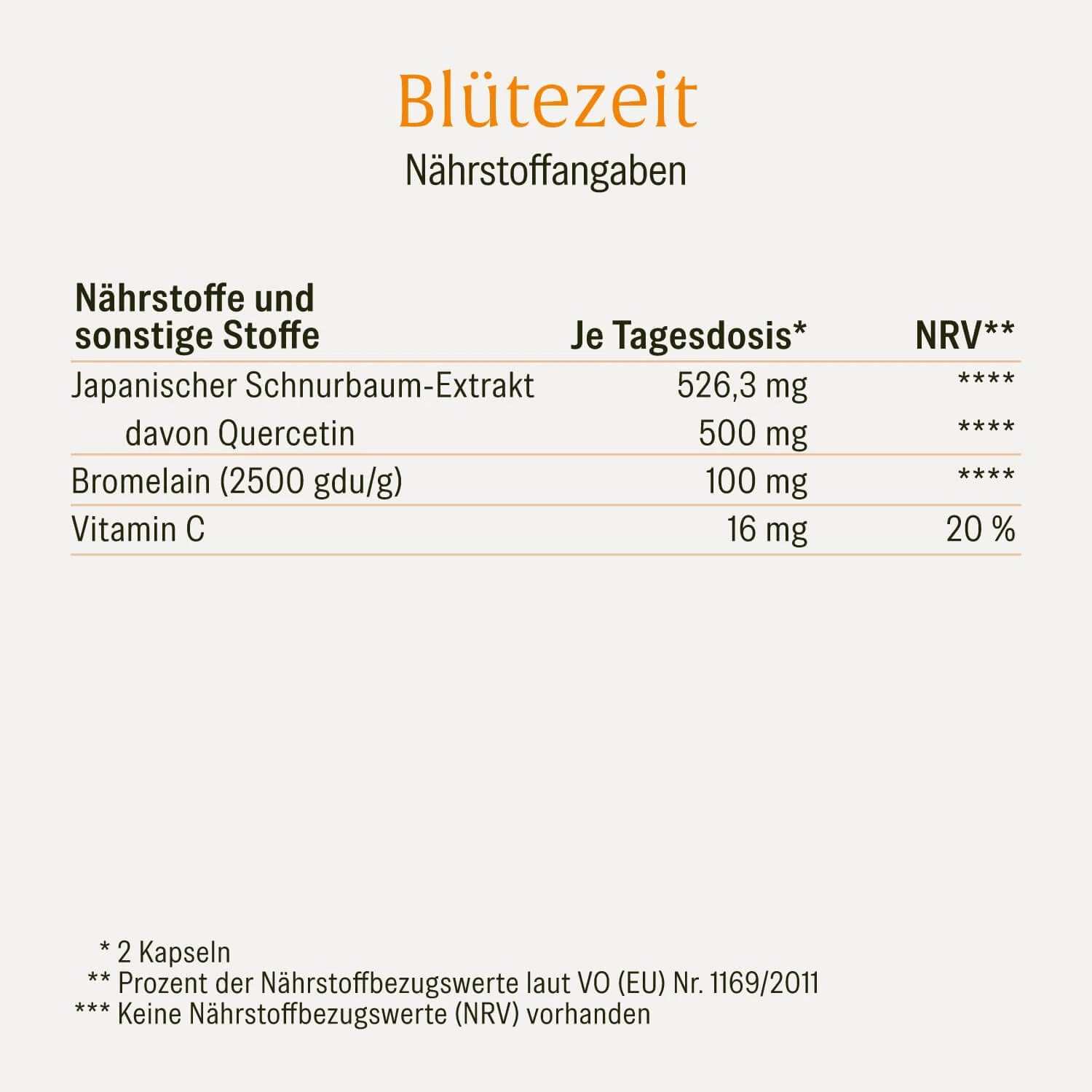 Blütezeit: Quercetin-Komplex mit Bromelain & Vitamin C - Image 3