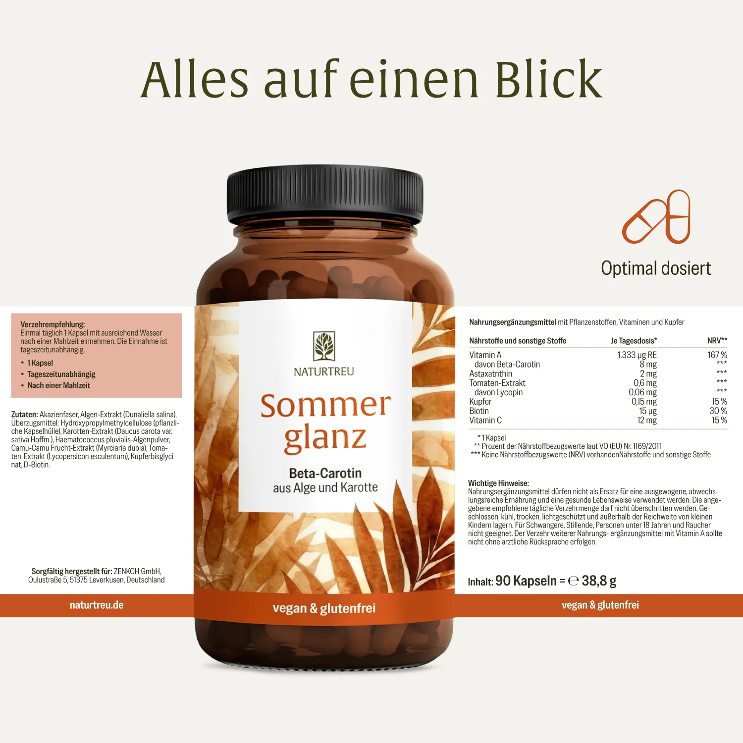 Sommerglanz: Beta-Carotin - Image 9