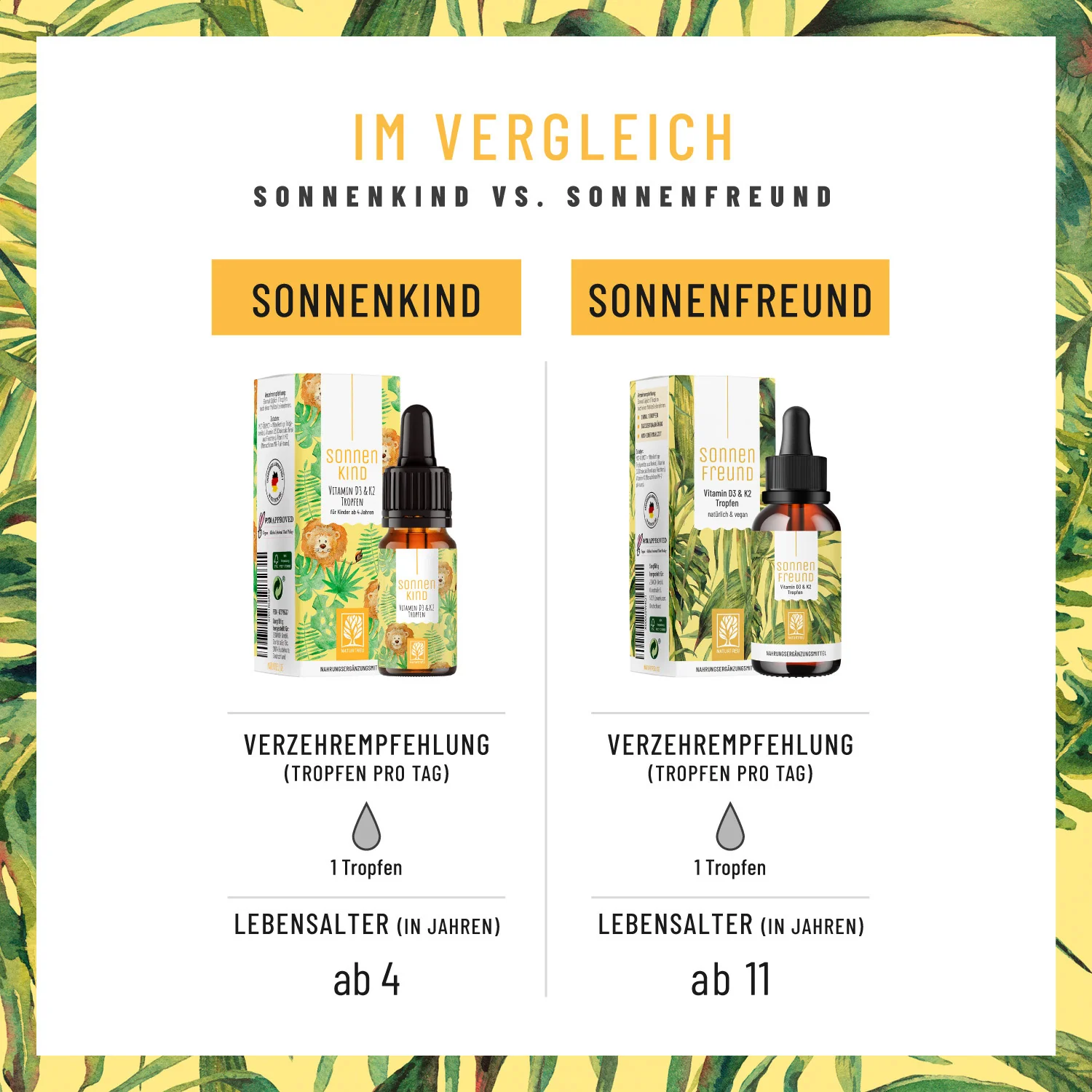 Sonnenfreund: Vitamin D3 & K2 Tropfen für Erwachsene (1.000 I.E.) - Image 6