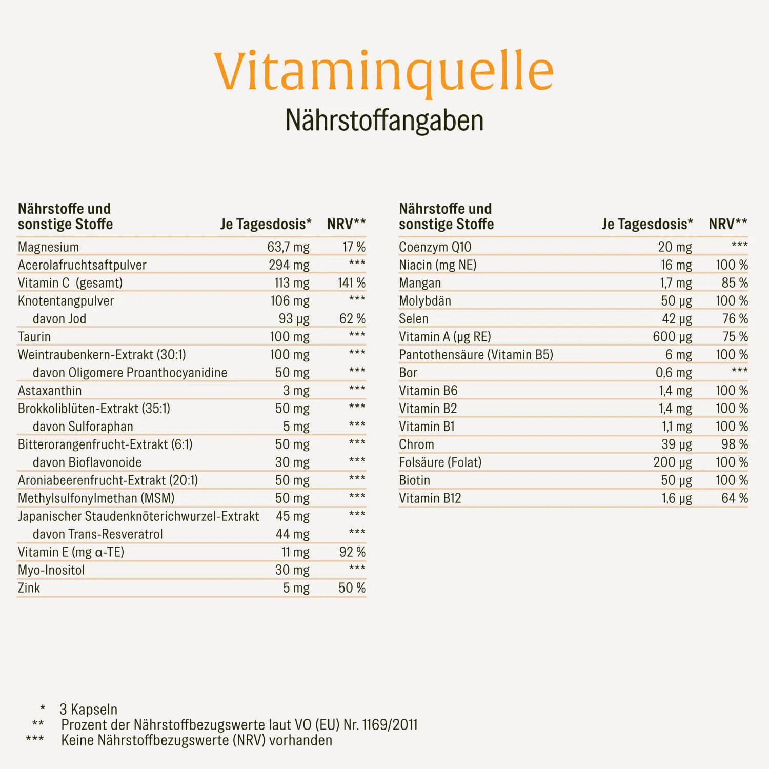 Vitaminquelle: Multivitamin-Komplex mit ausgewählten Vitaminen, Pflanzen- und Mineralstoffen - Image 3
