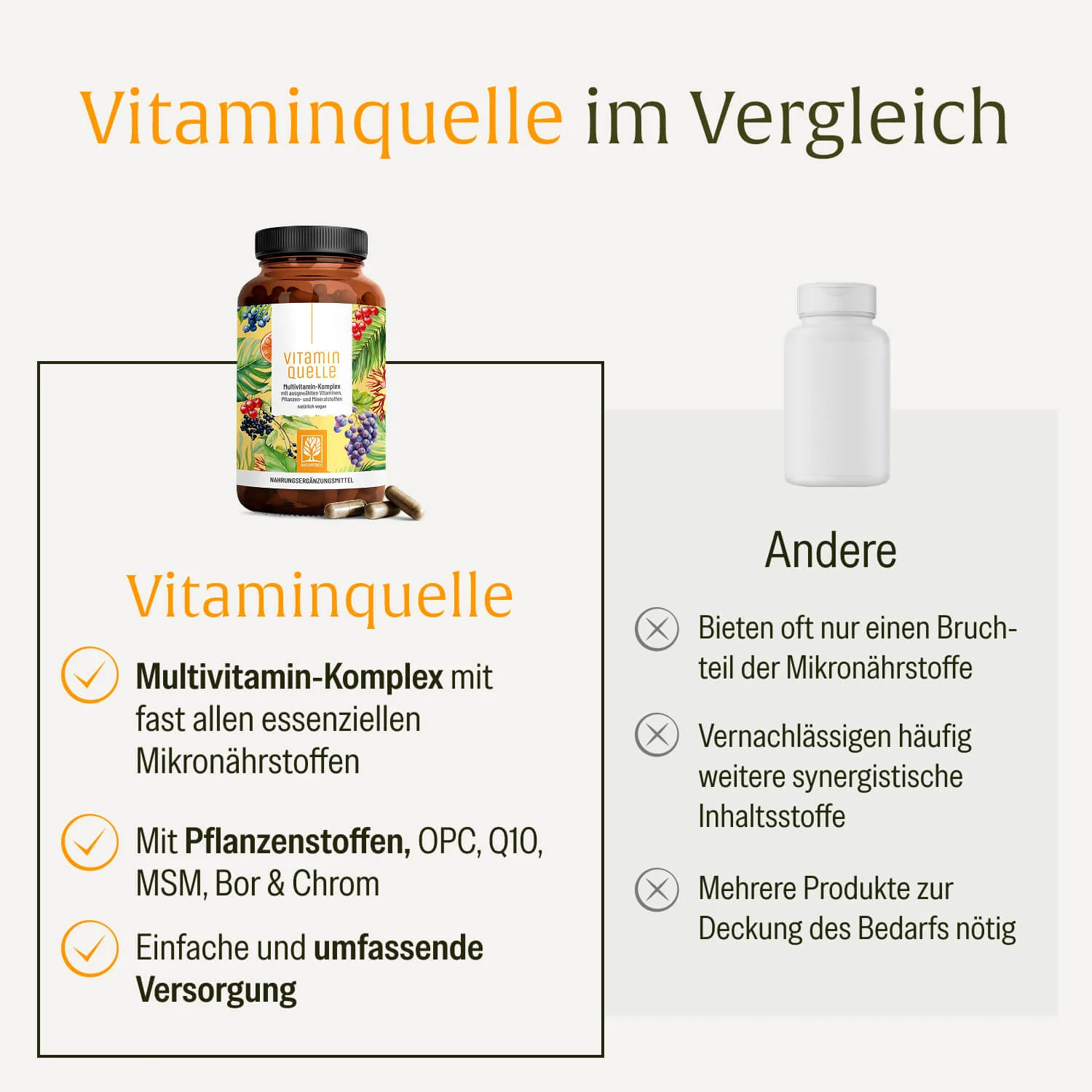Vitaminquelle: Multivitamin-Komplex mit ausgewählten Vitaminen, Pflanzen- und Mineralstoffen - Image 5