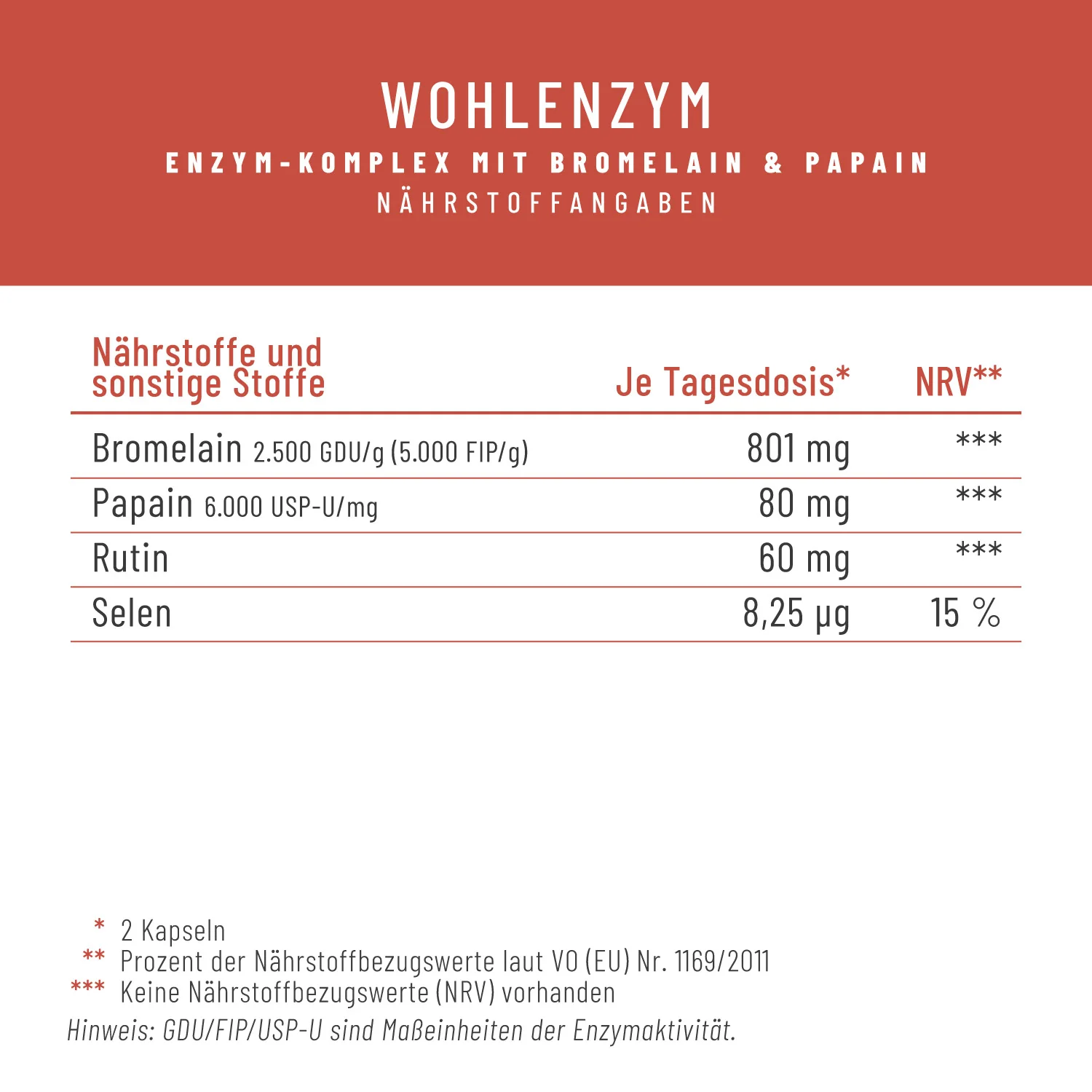 Wohlenzym - Enzym-Komplex mit Bromelain & Papain - Image 3
