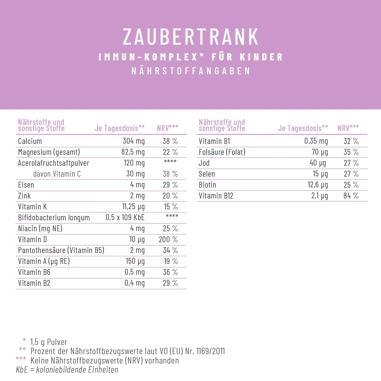 Zaubertrank: Immun-Komplex* für Kinder - Image 3